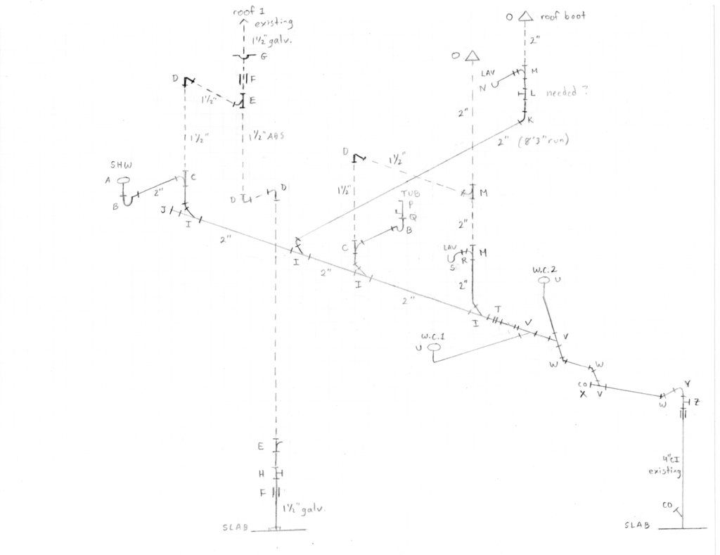 Minimum toilet vent size?